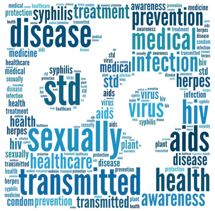 Sexually transmitted infection, should you test?