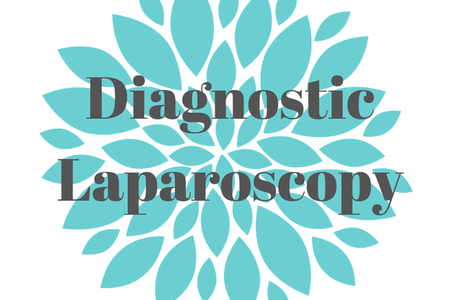 Diagnostic Laparoscopy – Hibiscus Women's Center